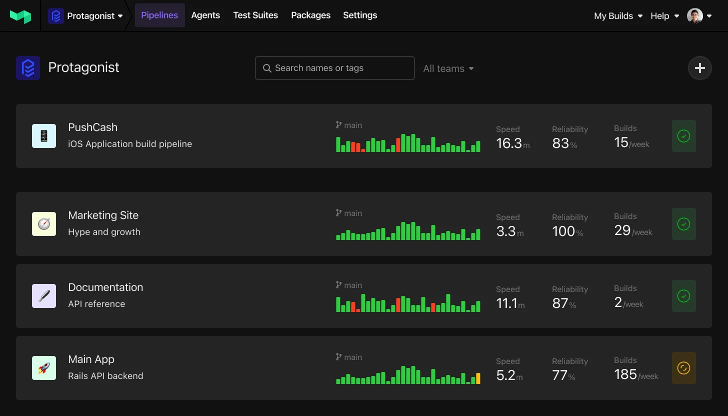 Buildkite dashboard